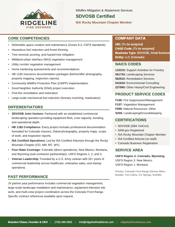 Cover page of the Ridgeline Fire Defense capability statement